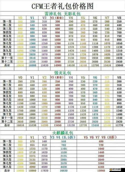 CF手游超级联赛抽奖攻略，掌握超级联赛抽奖技巧，提升中奖概率